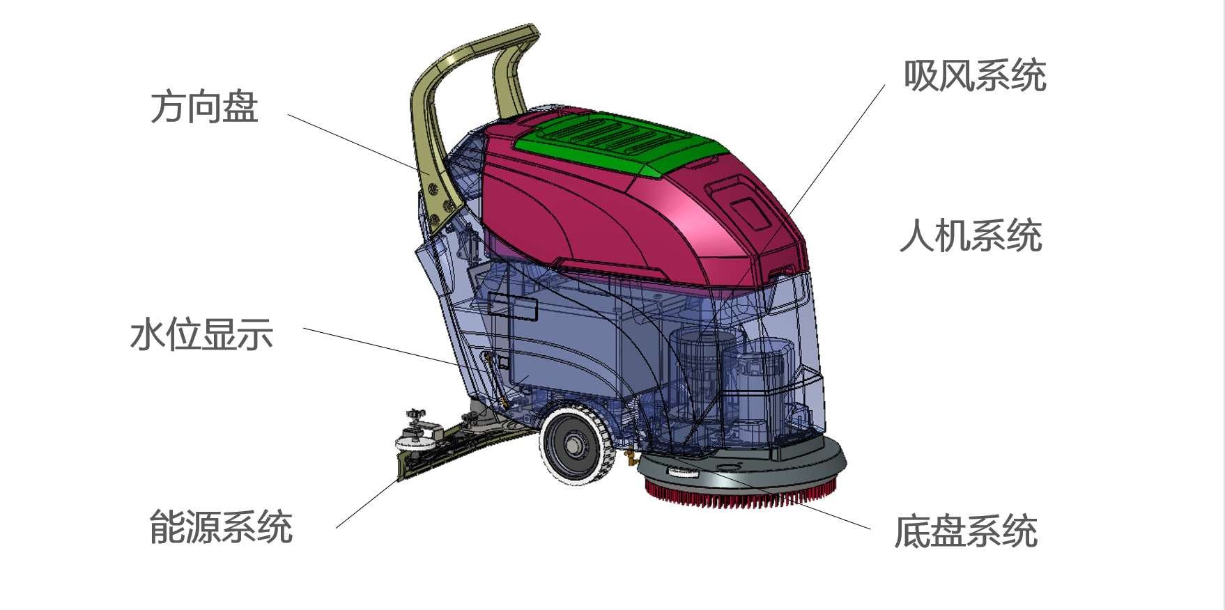 YZ-X52產品設計理念1